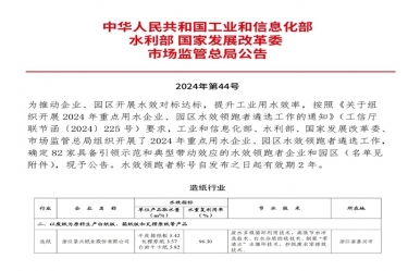 喜报！888集团电子游戏(中国游)有限公司官网纸业荣登2024年沉点用水企业、园区水效领跑者榜单